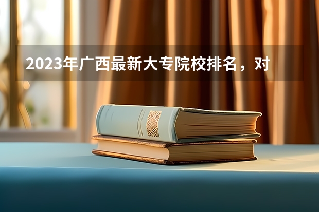 2023年广西最新大专院校排名，对口单招预科班报名中 南宁职业技术学院南宁职业技术学院2023年单招专业