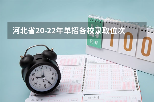 河北省20-22年单招各校录取位次？（河北能源职业技术学院单招分数线）